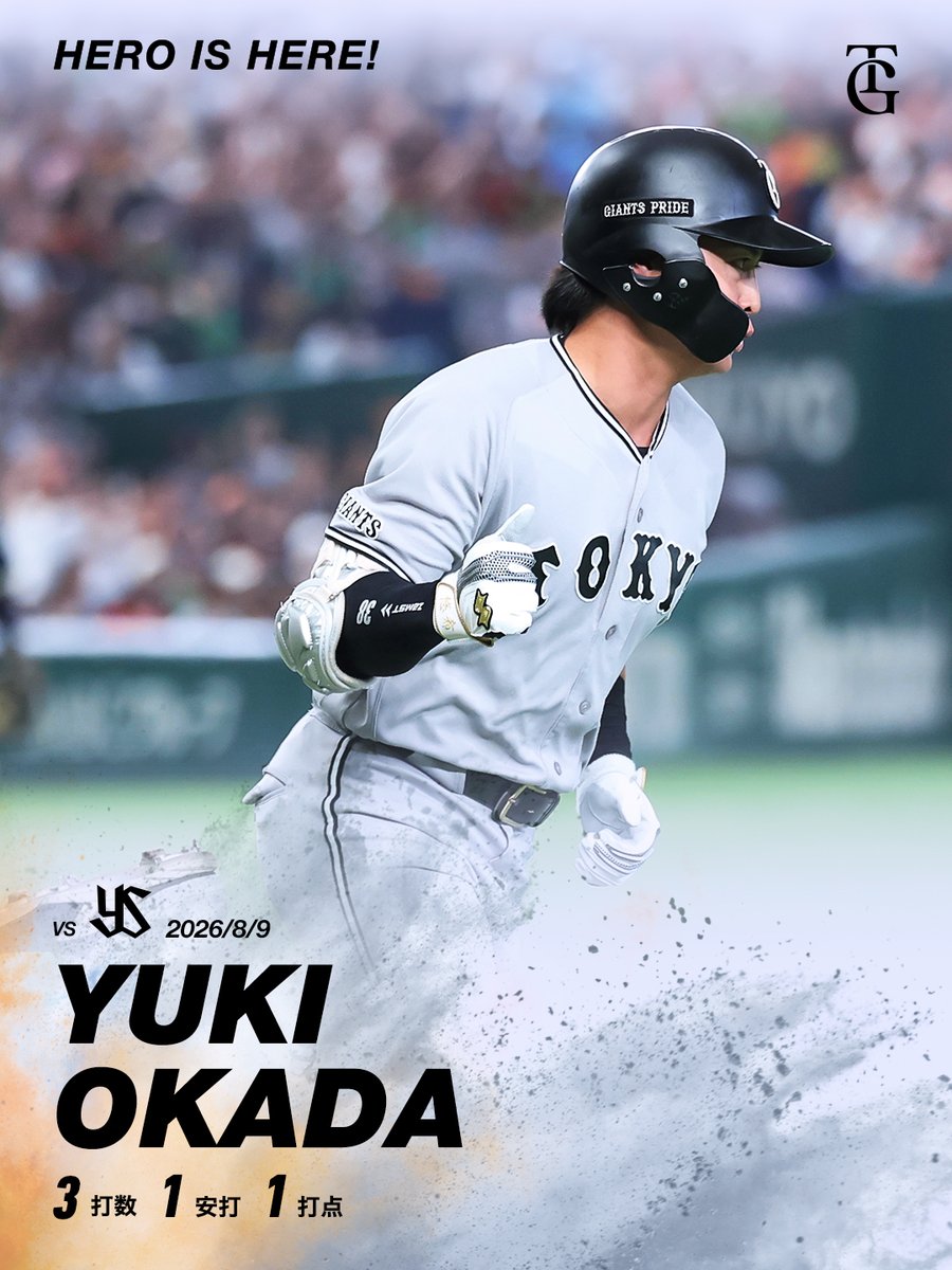 TokyoGiants's tweet photo. 【一軍】巨人 7‐3 ヤクルト

本日のヒーロー✨

勝ち越しの適時打を放った #岡田悠希 選手👍

HERO IS HERE! https://t.co/AtkolZb6vU