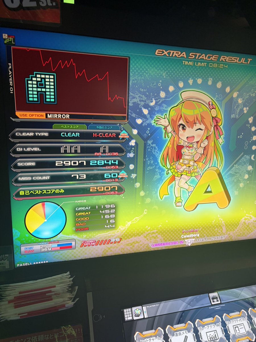 S2Sura's tweet photo. ランプ更新〜 https://t.co/BmRyKG4MU8