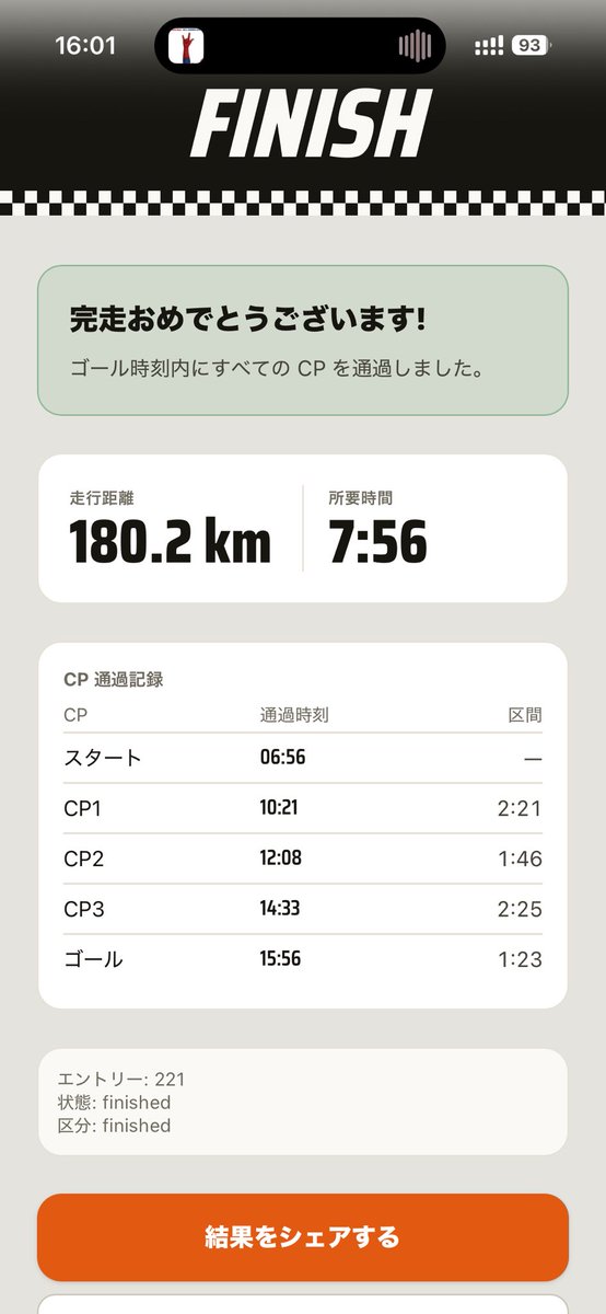 intermaito's tweet photo. ギリギリ制限時間内にゴール😇
林道初心者・初イベントで無転倒完走は上出来でっしゃろ😗
 #播州アドベンチャーラリー https://t.co/BVOR8eLmIT
