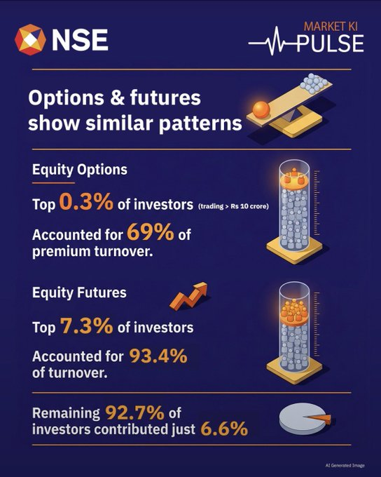 bga176's tweet photo. Time to send a message to policy makers. Genuine traders, this is the time to joint hands &amp; do the best as much you can from your side. You might have difference in opinion, personal liking, disliking but for greater cause stand together.

#reduceSTT https://t.co/mvt9ocjp1o