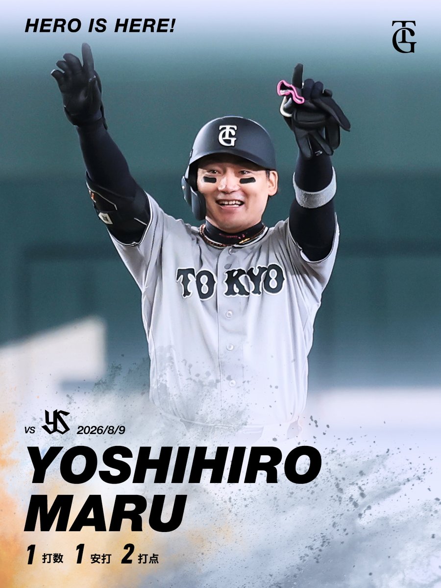 TokyoGiants's tweet photo. 【一軍】巨人 7‐3 ヤクルト

本日のヒーロー✨

代打で試合を決める2点適時打を放った #丸佳浩 選手👍

HERO IS HERE! https://t.co/Kg9YvY3Hyf