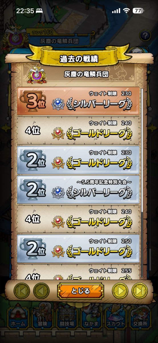 mako3167's tweet photo. @Free_akisho 突然失礼いたします。
灰塵の竜鱗兵団というギルドで活躍しています。
ID:940251200  ギルドランク:160 
先月まで貢献ポイントランキングは500位以内を継続しておりました。 
ぜひ、入っていただけると嬉しいです。 https://t.co/xwXrMeb8z0