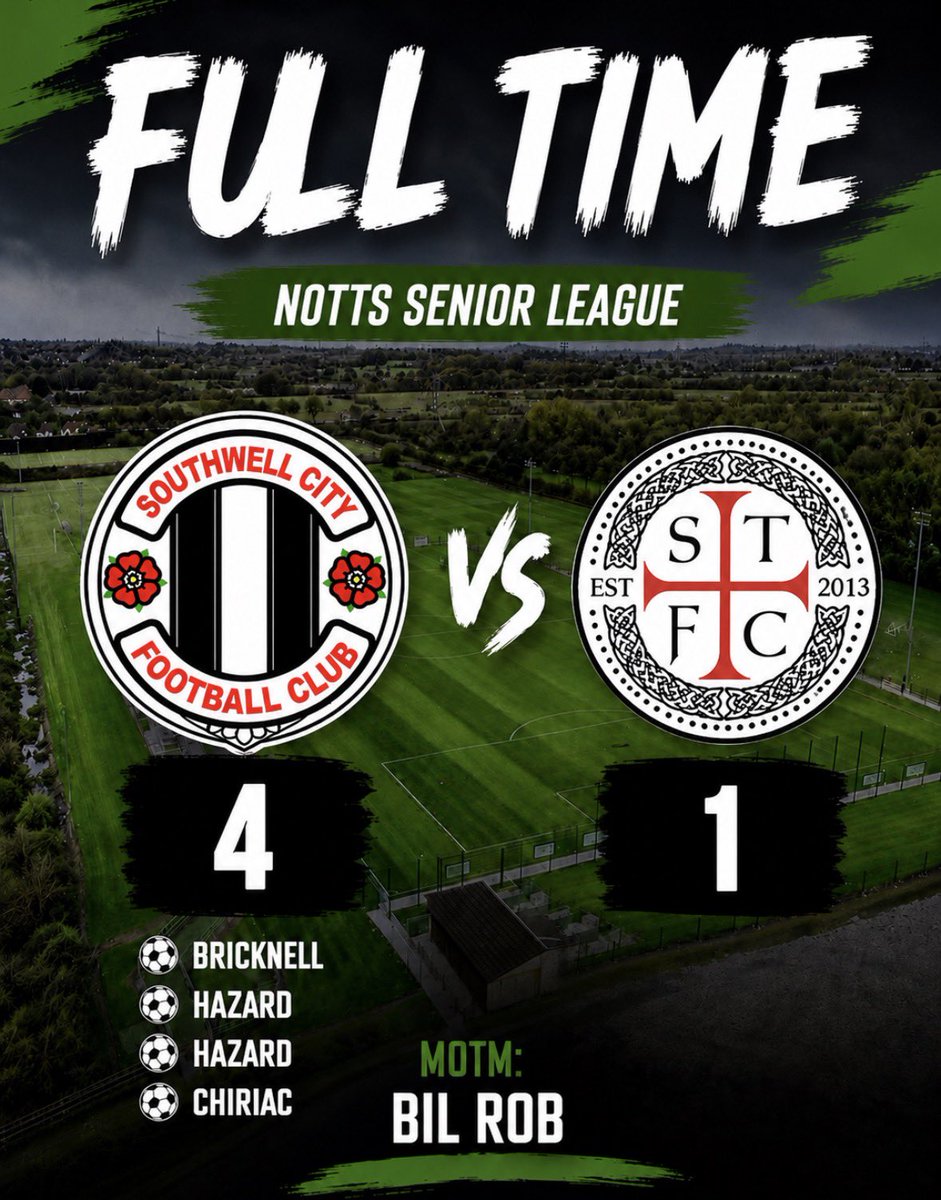 SCFCRessies's tweet photo. FT: City 4-1 Stapleford Reserves!

Overall, a really strong performance and a deserved result. Excited for next Saturday where we take on Beeston at home! 

MOTM: Bil Rob (excellent and strong in defence) 

Goals:

Fraser 
Robson x2
Vic

#UpTheZebs #NottsSeniorLeague https://t.co/bcEYYDtEhc
