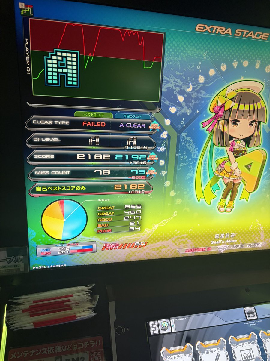 S2Sura's tweet photo. 今日物量が調子良い！ https://t.co/PB8cUVNpYt