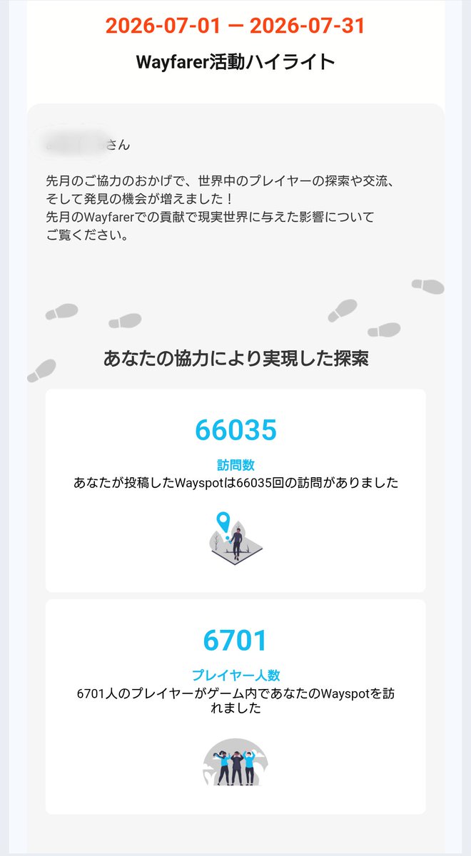 akipyon_pafpaf's tweet photo. 過去最高数だった(!Д!)
グローバルで公園に来る人も多かったからかな
今回は人通り多いとこに増やしたからそこまで減らないで欲しいな(>人<;)
#Wayspot #Wayfarer #NianticWayfarer https://t.co/8owpUsnIzR