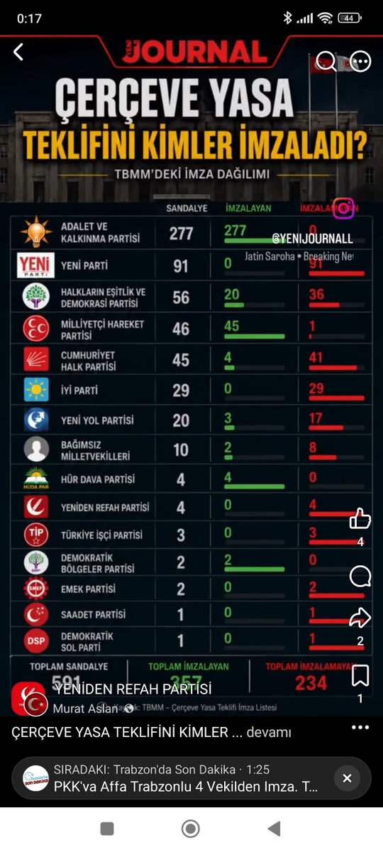 mrsilverr9's tweet photo. @benguturktv Demliler bile sizden milliyetçi https://t.co/4Lham7gdOF