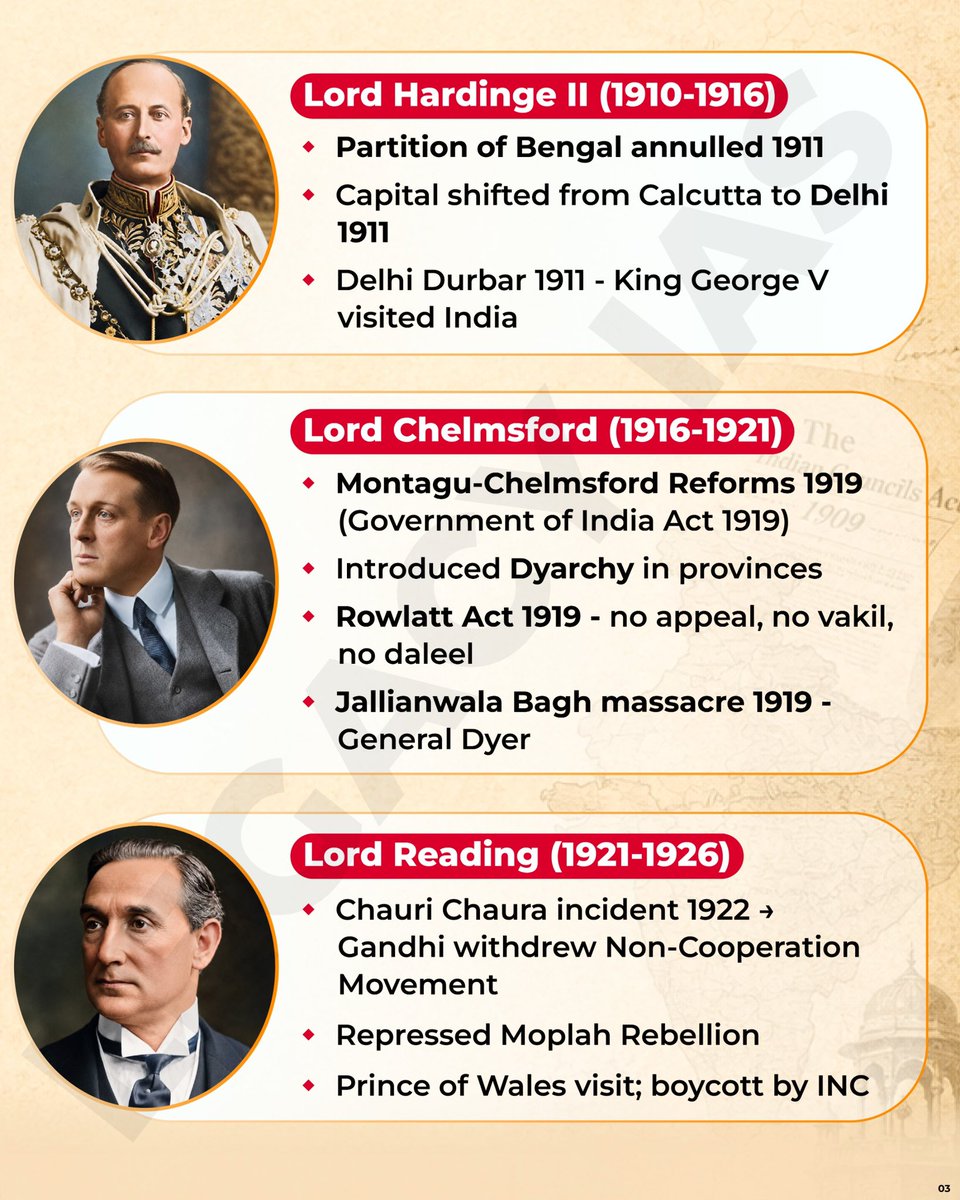 Legacy_ias's tweet photo. Viceroys of British India ( 1858- 1947) https://t.co/WIIOzZlJrt