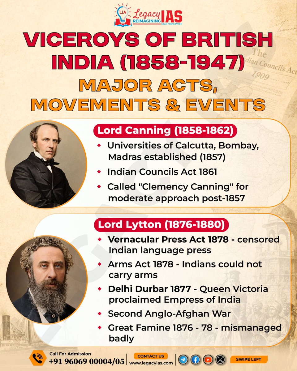 Legacy_ias's tweet photo. Viceroys of British India ( 1858- 1947) https://t.co/WIIOzZlJrt