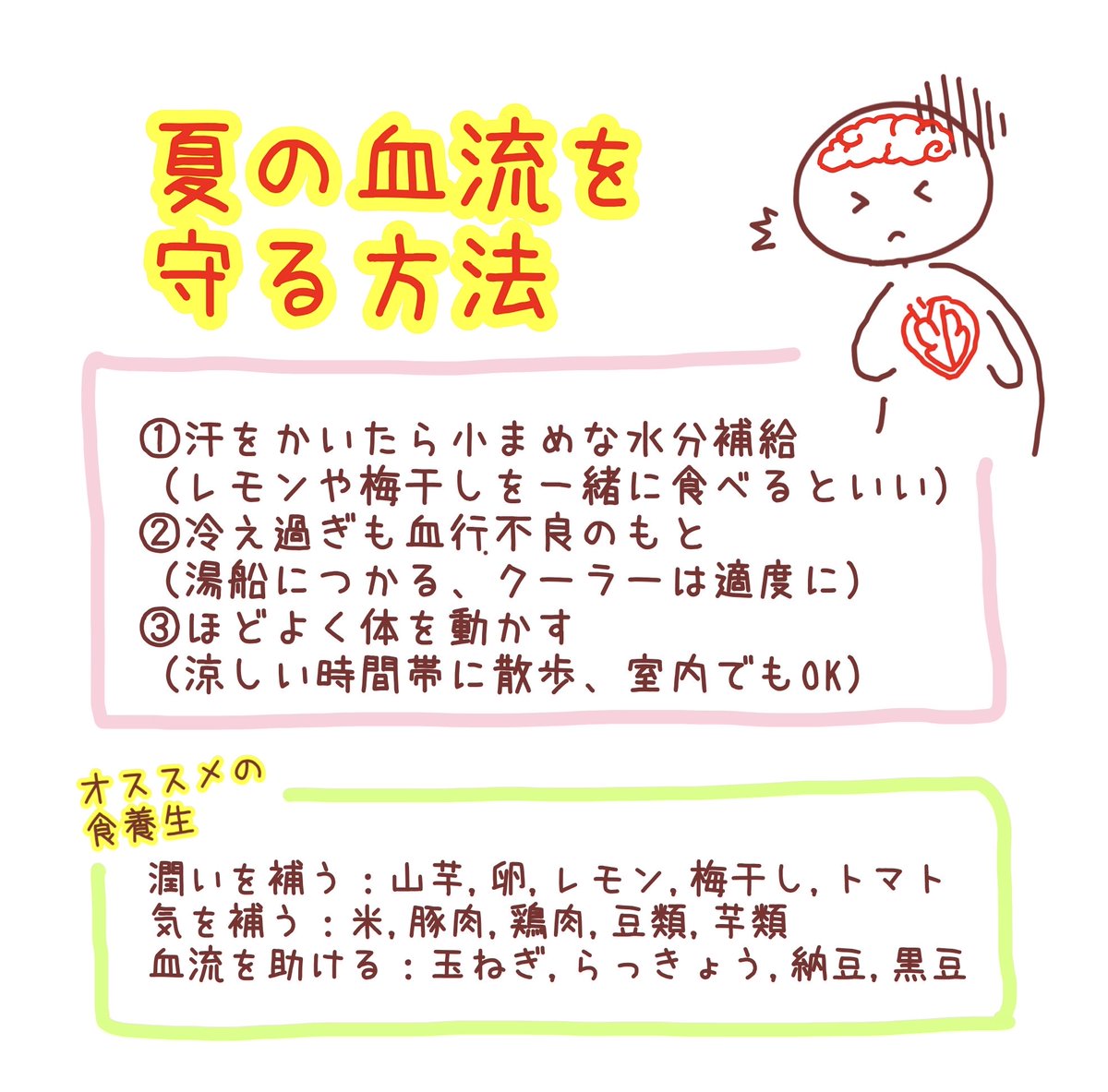 emimi00's tweet photo. 【夏の血行不良の危険性】
冬より油断しがちだけど①暑さで血管が拡張すると流れがゆっくりに②汗で津液を失うと血がドロドロに③汗で気を失うと血を押し流す力が低下など、夏は血流障害のリスクが大きい季節！実際に脳梗塞は冬より夏に多いです💦脳心血管イベント,肩こり頭痛など防ぐための養生を😊 https://t.co/6x6LPh3Aut