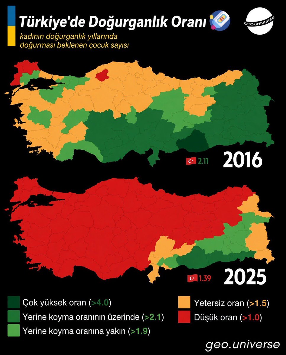 Mahmut__ozay's tweet photo. Sessiz felaketin ayak sesleri! https://t.co/3hH3JcfS6O