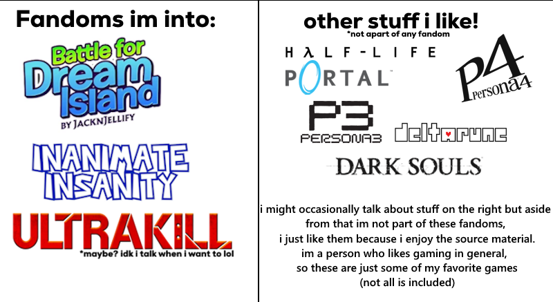 AGGAposting's tweet photo. heres a list of stuff i like reminder that i like osc in general not just bfdi and ii https://t.co/Vj48L2BgsD