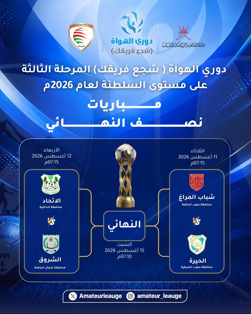 VarSports10's tweet photo. الحضور الجماهيري في دوري الهواة يتفوق أحيانًا على مباريات دوري جندال!  🇴🇲🔥

 الشغف موجود، والجمهور جاهز. 

لماذا لا يتم تطوير المسابقة وربطها رسميًا بـ #دوري_جندال لـتكون درجة أدنى ضمن المنظومة؟ 

دمج الهواة بالمحترفين سيصنع نقلة تاريخية لكرتنا! ⚽️📈

#دوري_الهواة https://t.co/cWJESkDuNU