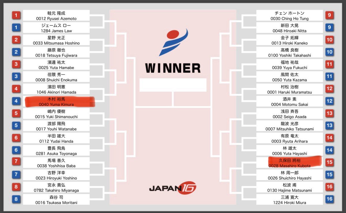 jiroBullys tweet picture