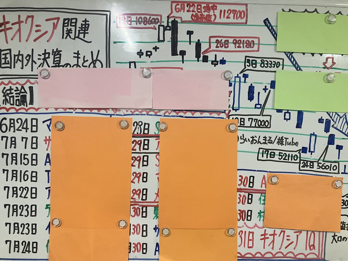 Point2018's tweet photo. 【講義動画できました】
※拡散協力お願いします

【キオクシア完全解説#3】アドバンテストとフジクラの好決算で「弱気ムード」からの転換点となるか【京大卒70億トレーダーの解説講義】

https://t.co/KBkZjHB12W

＃キオクシア
＃相場観
＃アドバンテスト
＃フジクラ
＃週間展望
＃デイトレ https://t.co/jfVcpzLPZ5