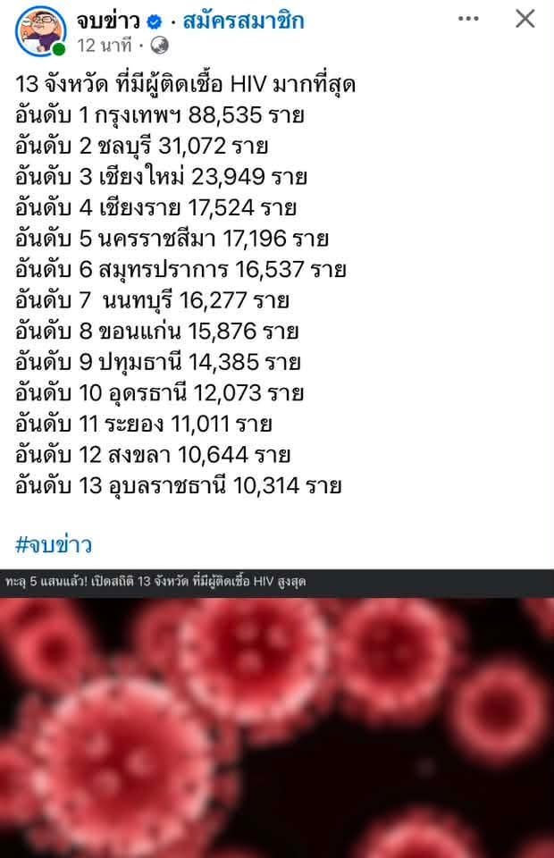 Chayriang's tweet photo. @Gxxcnx19 https://t.co/ELCpE8czdO