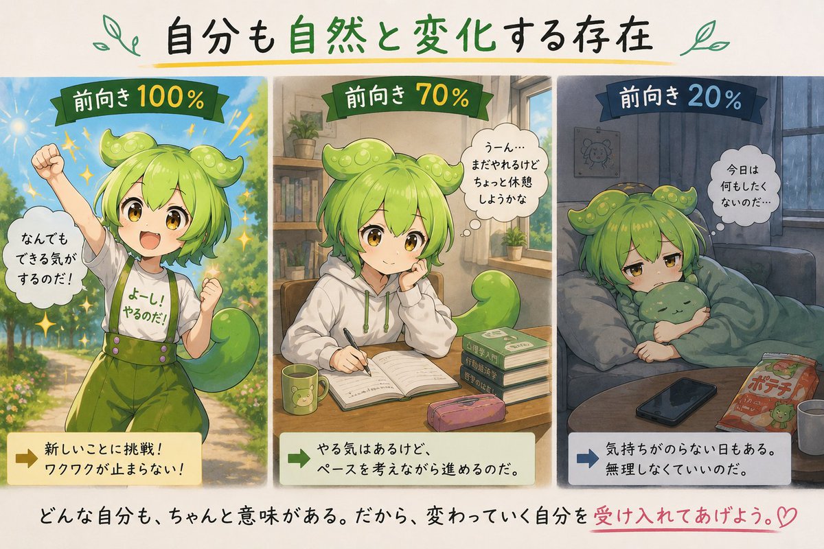ChapicSuffering's tweet photo. かわいいずんだもん集2。かわいい https://t.co/6wYw899FxU