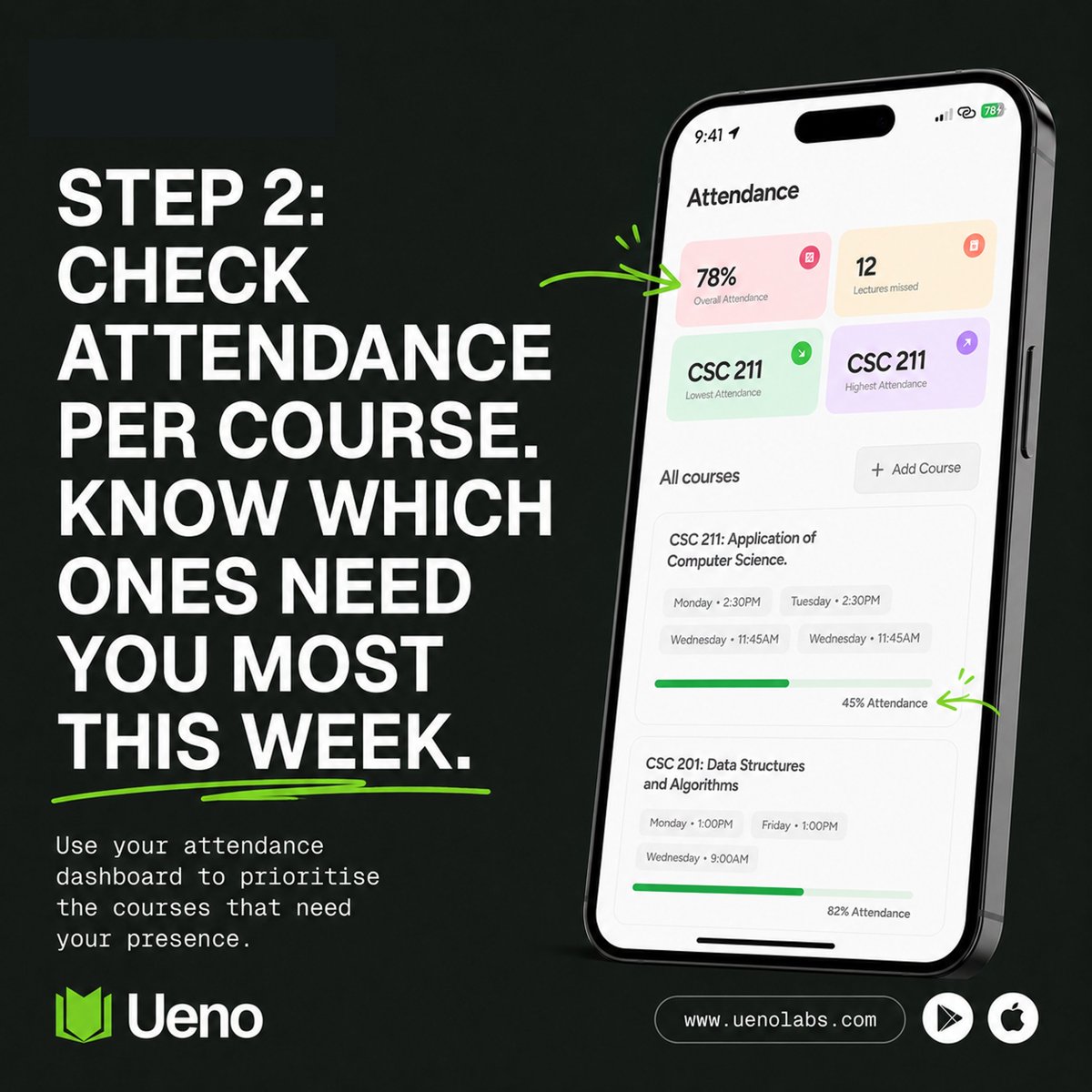 Useueno's tweet photo. We know you are back from your various weekend activities, and you are gearing up for the start of the week. Here's a Sunday ritual that saves the semester! 

#UENO #Uenolabs #FounderStory #EdTech #Operations #StudentExperience #EducationInnovation #BuildingUENO https://t.co/1r3zp2Ldlv