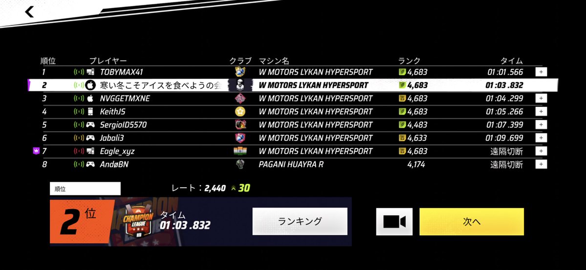 ISE1112_0320's tweet photo. ですよね…ライカンばっかやなほんとこんなとこでチェンテ行けるわけねぇわな
ネバダでチェンテが1分17秒に対してライカンエボは1分11秒でるから勝ち目ないわ https://t.co/hpxxGGk83z