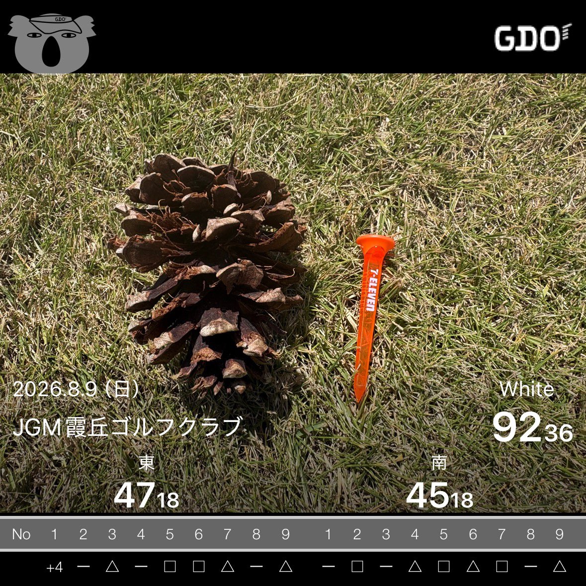 Kenchan_golf's tweet photo. 今日は人見知りな方達と⛳️へ
アプローチで大分ロスしたけど
暑さにも負けず無事完走
今日はご一緒ありがとうございました〜🙇 https://t.co/oE32bX56G0