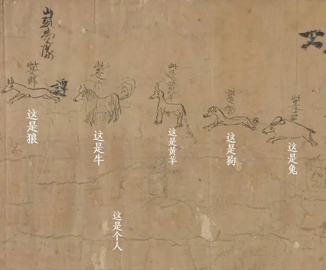 Eivor_Koy's tweet photo. 2,300 years ago in Hebei, China, two men carved a short letter into stone for the future people they would never meet:

“Tomb guardian Gongcheng De and former general Man respectfully greet the people of the future.”

Not much translation needed. A modern Chinese reader can still understand the characters.

Chinese civilization is one of the few that has continued for thousands of years with remarkably little rupture. People today can still read and understand the words their ancestors left behind.

A thousand years later in Dunhuang, a man named Li Wenyi drew a simple lineup of animals — a wolf, a cow, a sheep, a dog, a rabbit, a little human, and a few extras — then carefully labeled each one in Chinese characters. Historians believe he made it to teach his younger brother how to read and write. An ancient “this is a cow” lesson that remains perfectly clear.

Most ancient writing systems did not survive in this way. These Chinese texts did not suffer the same fate. A letter to the future and a brother’s teaching doodle, both still readable across centuries.

That is cultural continuity in its quietest form.