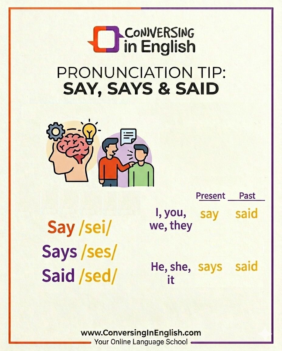ConversingInENG tweet picture