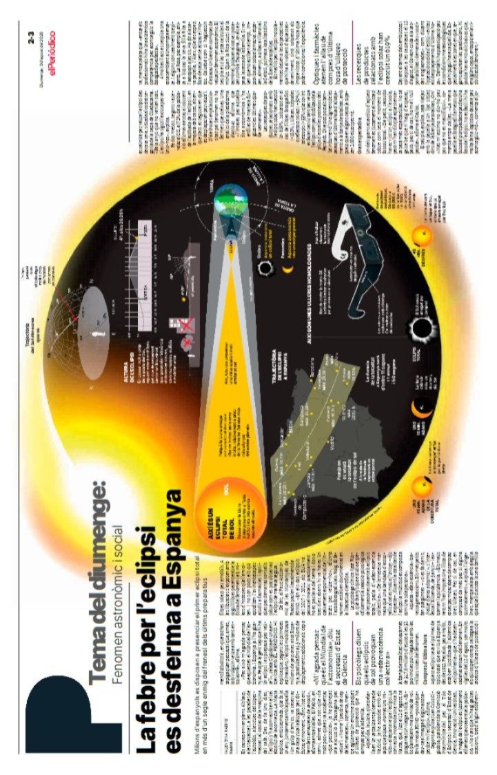 ricardgracia's tweet photo. Avui a @elperiodico  @elperiodico_cat  Ecilpsemania, amb la gran @andreahermida__ i la @raffiovalentina  #eclipse2026 https://t.co/PiaYLaVcIf