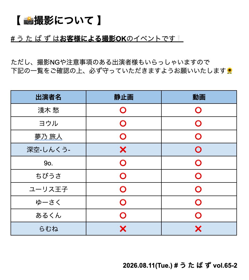 4dreams_realize's tweet photo. 8/11(火祝)は # うたばず vol.64🌟

📢お知らせ①📢
1部にご出演予定でした黒江さん様ですが、体調不良によりご出演キャンセルとなりました。

📢お知らせ②📢
# う た ば ずはお客様による撮影OKのイベントです🙆🏻‍♀️
ご来場予定のお客様は【📸撮影について】のご確認をお願いいたします！（会場内にも掲示あり）