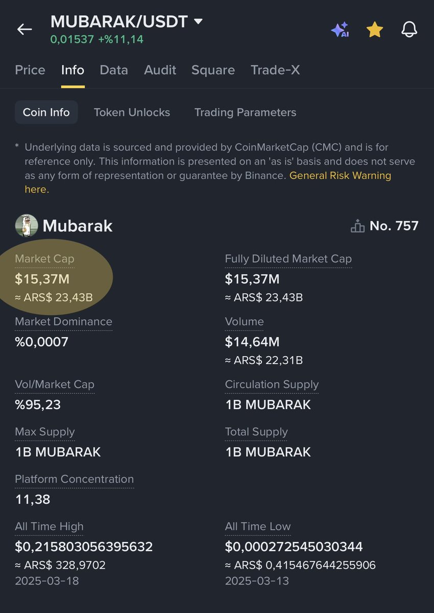 bitcoin_kurdu's tweet photo. #BROCCOLI714 &amp; $MUBARAK her şeyi ile $TUT a benzerliği dikkat çekici hatta  #BANANAS31 de 

Bu üç coine Cz nin desteğini sanırım herkes biliyor 

Hangisi yüksek giderse çok yüksek gidecek 

Ancak #BROCCOLI714 daha önce 16x yapmıştı 2025 Aralık https://t.co/64RSxuBvN6