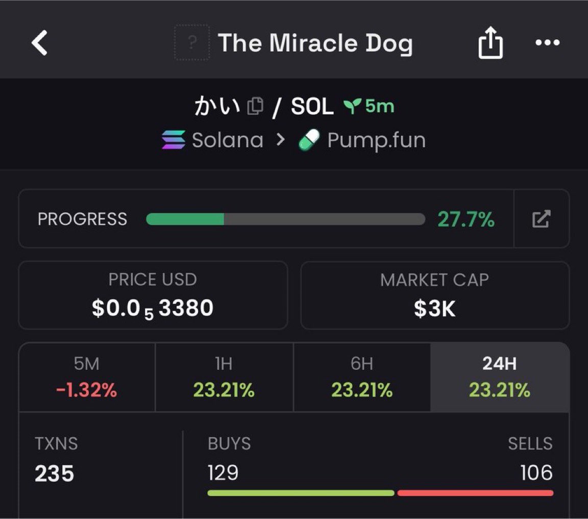 _bitblade's tweet photo. Ca>>

HmPgWUvXqgPjdJeBj65hQiAt2rsBnDQEaUNAw9hKpump https://t.co/7uuE65Xah4