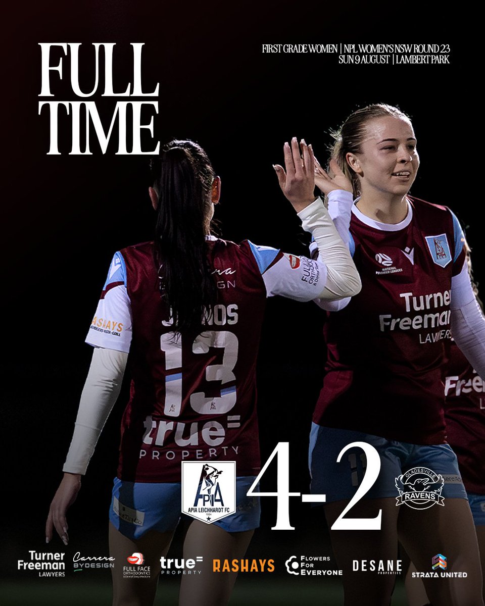 apialeichhardt's tweet photo. Comprehensive and clinical ๐๐ซถ
#APLvGLR #NPLWNSW #ForzaAPIA ๐๐ฉต https://t.co/QlU8abeEZn