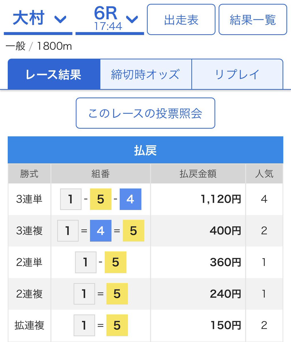mansyuman's tweet photo. 大村6R  1-5-4🎯　11.2倍✨『無料』『4連勝』

オープンチャット「Joker♠️♥️ 競艇予想」
https://t.co/dCzeSaG8tt https://t.co/tgMadhivzV