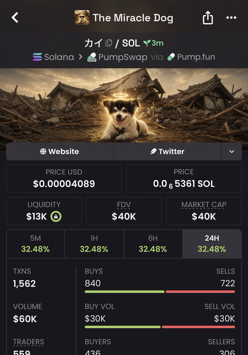 _bitblade's tweet photo. 13X up on $

HmPgWUvXqgPjdJeBj65hQiAt2rsBnDQEaUNAw9hKpump https://t.co/JVrb4zAdMj