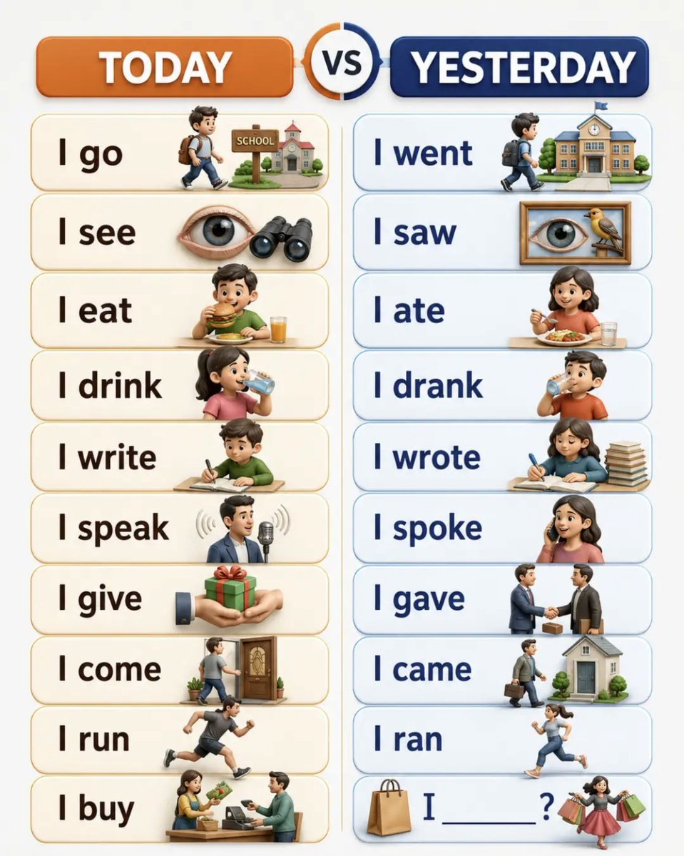 DailyEngByte tweet picture