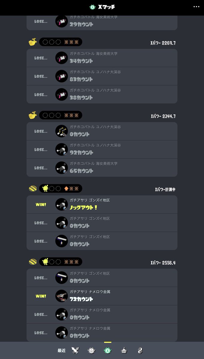 Tai1208q's tweet photo. 今日の連敗記録おつ https://t.co/dCfERZxlYn