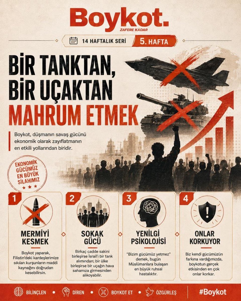 boykotzaferedek's tweet photo. Bir Tanktan, Bir Uçaktan Mahrum Etmek!
#Boykot 
#boycottisrael https://t.co/oDMw8lUZP0