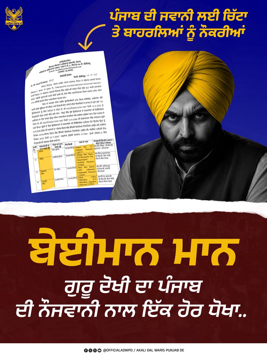 officialadwpd's tweet photo. ਬੇਈਮਾਨ ਮਾਨ ਦਾ ਪੰਜਾਬ ਦੀ ਨੌਜਵਾਨੀ ਨਾਲ ਇੱਕ ਹੋਰ ਵੱਡਾ ਧੋਖਾ!
.
ਪੰਜਾਬ ਦੀ ਜਵਾਨੀ ਨੂੰ ਨਸ਼ਿਆਂ ਦੀ ਦਲਦਲ ਵਿੱਚ ਧੱਕਣ ਵਾਲੀ ਸਰਕਾਰ ਹੁਣ ਰੁਜ਼ਗਾਰ ਦੇ ਮਾਮਲੇ ਵਿੱਚ ਵੀ ਪੰਜਾਬ ਦੇ ਨੌਜਵਾਨਾਂ ਨਾਲ ਧੱਕਾ ਕਰ ਰਹੀ ਹੈ। ਜਿਸ ਪੰਜਾਬ ਦੇ ਨੌਜਵਾਨ ਆਪਣੇ ਹੱਕ ਦੀਆਂ ਸਰਕਾਰੀ ਨੌਕਰੀਆਂ ਲਈ ਸਾਲਾਂ ਤੋਂ ਤਿਆਰੀ ਕਰ ਰਹੇ ਹਨ, ਉਸੇ ਪੰਜਾਬ ਵਿੱਚ ਸਰਕਾਰੀ ਅਹੁਦਿਆਂ ’ਤੇ ਹਰਿਆਣਾ ਸਮੇਤ ਬਾਹਰਲੇ ਸੂਬਿਆਂ ਦੇ ਉਮੀਦਵਾਰਾਂ ਨੂੰ ਸਰਕਾਰ ਵੱਲੋਂ ਨੌਕਰੀਆਂ ਦਿੱਤੀਆਂ ਗਈਆਂ ਨੇ।

ਪੰਜਾਬ ਦੇ ਨੌਜਵਾਨਾਂ ਲਈ ਚਿੱਟਾ ਤੇ ਨਸ਼ਾ,
ਬਾਹਰਲਿਆਂ ਲਈ ਨੌਕਰੀਆਂ ਤੇ ਮੌਕੇ —
ਇਹ ਕਿਹੋ ਜਿਹਾ “ਰੰਗਲਾ ਪੰਜਾਬ” ਬਣਾਇਆ ਜਾ ਰਿਹਾ ਹੈ?

ਜਿਹੜੀ ਸਰਕਾਰ ਪੰਜਾਬ ਦੇ ਨੌਜਵਾਨਾਂ ਨੂੰ ਰੁਜ਼ਗਾਰ ਦੇਣ ਦੇ ਵੱਡੇ-ਵੱਡੇ ਦਾਅਵੇ ਕਰਦੀ ਹੈ, ਉਸਨੂੰ ਦੱਸਣਾ ਚਾਹੀਦਾ ਹੈ ਕਿ ਪੰਜਾਬ ਦੇ ਹੱਕ ਦੀਆਂ ਨੌਕਰੀਆਂ ਵਿੱਚ ਪੰਜਾਬ ਦੇ ਨੌਜਵਾਨਾਂ ਦੀ ਪਹਿਲ ਕਿੱਥੇ ਹੈ?
.
#akalidalwarispunjab #youthadwpd #bhaiamritpalsinghji #mpamritpalsingh #cmamritpalsingh