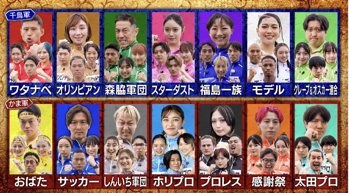 oni_renchan's tweet photo. #ほいロックフェス はまもなく開演🎶

そして1時間後🕖今夜7時からの
#千鳥の鬼レンチャン は👀💙

#男女混合4x200リレー を初開催👏
しかも2週連続😳‼️

総勢56名 全14チームが激走🐎💨

放送中の応援はチーム名と
#千鳥の鬼レンチャン をつけてコメントして下さい🗣️📣

#チーム太田プロ
#チームおばた
#チームオールスター感謝祭
#チームオリンピアン
#チームグレープカンパニーandオスカー連合
#チームサッカー
#チームしんいち軍団
#チームスターダスト
#チーム福島一族
#チームプロレス
#チームホリプロ
#チームモデル
#チーム森脇軍団
#チームワタナベ
