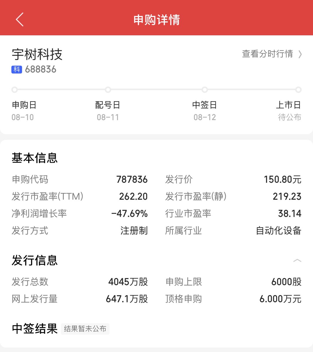 EmberCN's tweet photo. 宇树明天 (周一) 打新申购，大家可别忘记了。这中一签利润 ￥22 万，是真能提车买房的 (小城市)。

◎发行价 ￥150.8，发行市值 ￥610 亿。
◎现在 Hyperliquid 上盘前合约定价 $88 (≈￥587)，对应市值 ￥2374 亿。发行价的 3.9 倍。
◎按盘前价格，中一签 (500 股) 有 ￥22 万利润。当然，不好中。顶格 12 签申满中一签的概率约 0.3%。

--------------------------------------------------------------------------
#Bitget 来了就是VIP！Crypto、美股、CFD，全球先机一站布局