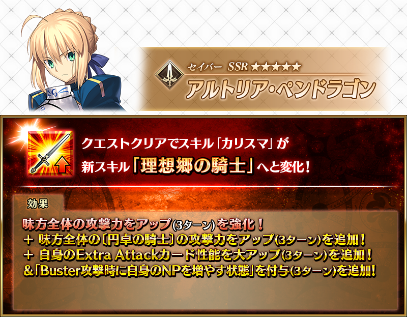 fgoproject's tweet photo. 【カルデア広報局より】
「サーヴァント強化クエスト 第20弾～11th Anniversary～特別編」にて、「★5(SSR)アルトリア･ペンドラゴン(セイバー)」と「★3(R)ロムルス」の強化クエストを開放！

詳しくは→https://t.co/F6QJKhVizQ

#FGO #FGO11周年 https://t.co/SpWpwmUcKz