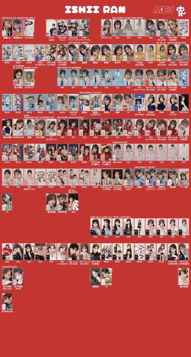 ranran0807ishi's tweet photo. ME:I ミーアイ トレカ グッズ 買取 

【譲】加藤心･櫻井美羽･笠原桃奈・石井蘭･飯田栞月･高見文寧･清水恵子･佐々木心菜・村上璃杏･海老原鼓

【求】 買取

纏めて買い取ってくださる方優先
メルカリ最安値以下
他メンツリー

郵送のみ
お気軽にお声掛け下さい
#ME_I交換  #ME_I買取 #ME_I_買取 https://t.co/hV0aOGToyP