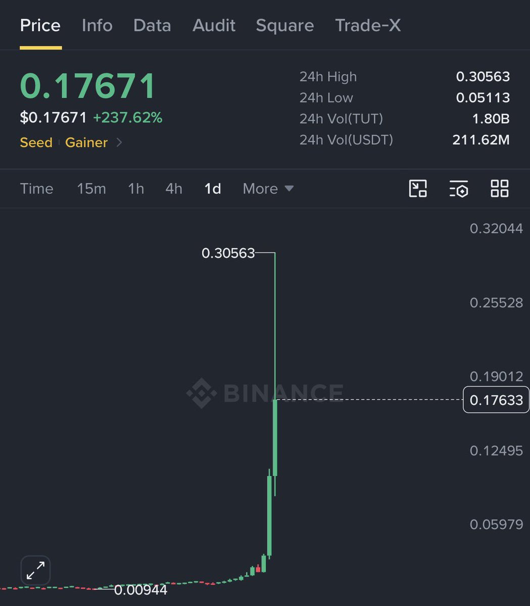 AshCrypto tweet picture
