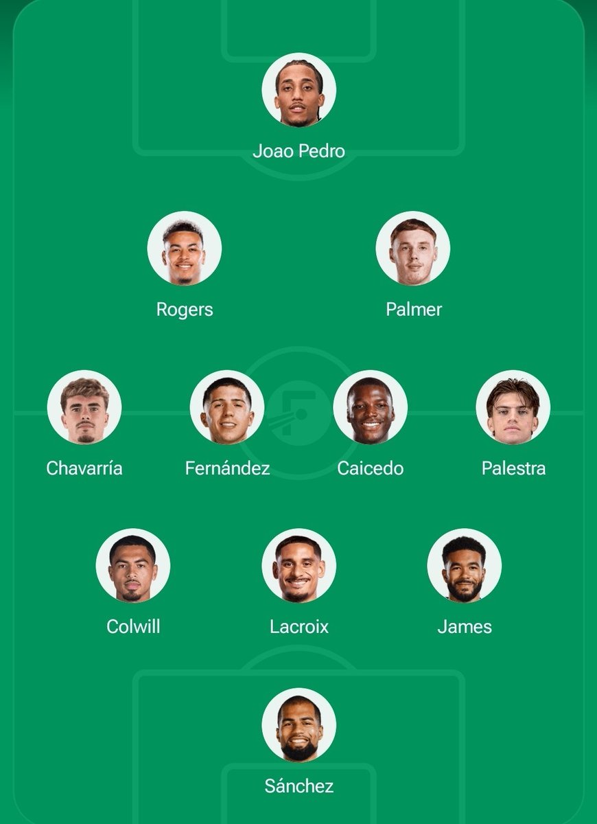 AnsahdanielCFC's tweet photo. @elikemmmmm @iamrahmanosman The 3 back system is always gonna look like this 👇🏾, unless there's a substitution or change of formation 
Unfortunately most Chelsea fans wants Estevao to start games and have impact like Yamal with Barcelona https://t.co/IIdoJ7Jumr