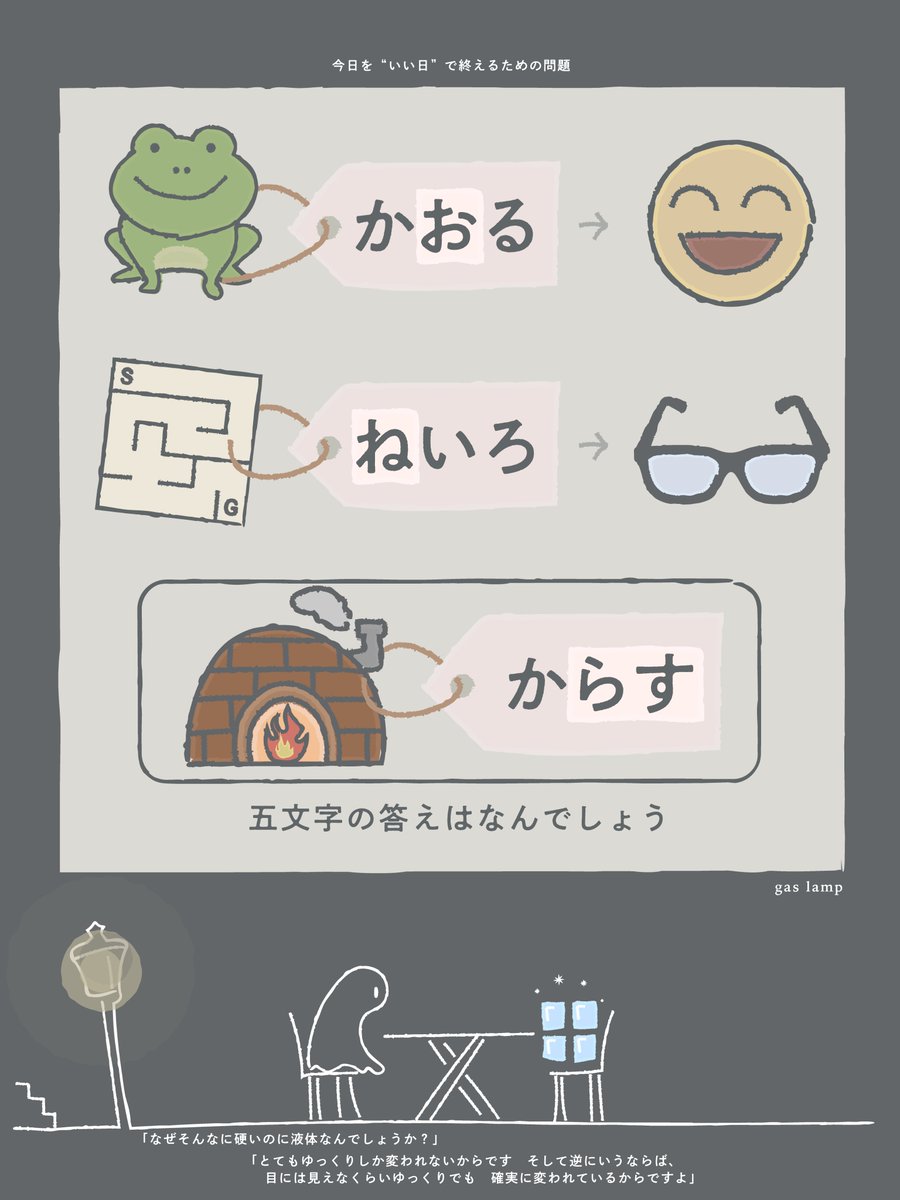 先ず一番下の絵が何なのか分からなかったので答えから逆算。おやすみ。