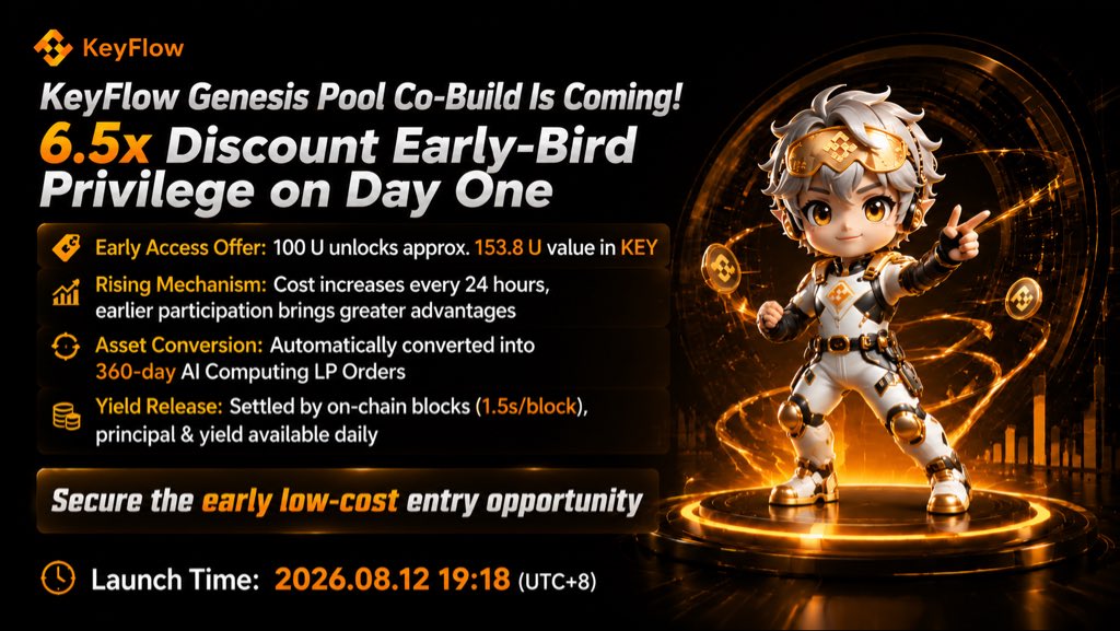KeyFlow_EN's tweet photo. KeyFlow Genesis Pool Co-Building Is Coming Soon

⚡️ Day-one 6.5x Early Bird Benefits Are About to Be Released
⚡️ The First Batch of Ecosystem Co-Building Opportunities Is About to Open
⚡️ 360-Day AI Computing LP Orders Are About to Launch
💱 Entering a New Phase of Long-Term Value Flow

⏰ Launch Time: 2026.08.12 19:18 (UTC+8)

The Genesis Window is about to open.
Position early and secure your future ecosystem entry point 👉： https://t.co/mP7zjVpqiA