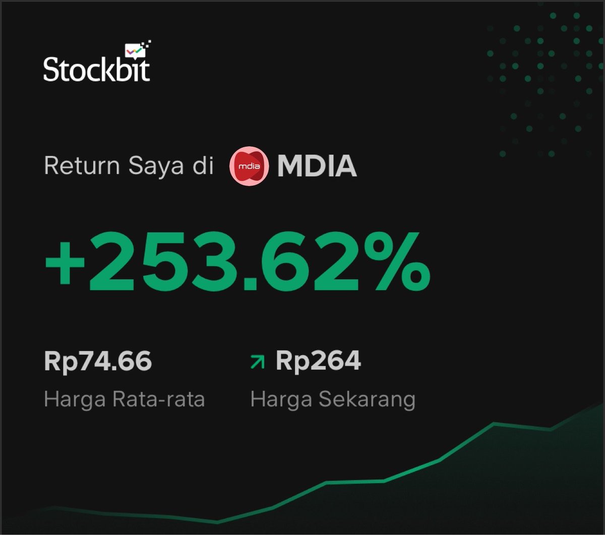 601310k's tweet photo. semoga besok merokett https://t.co/0jtP79pvdO