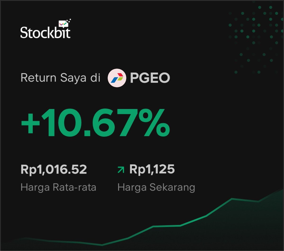 601310k's tweet photo. semoga besok merokett https://t.co/0jtP79pvdO