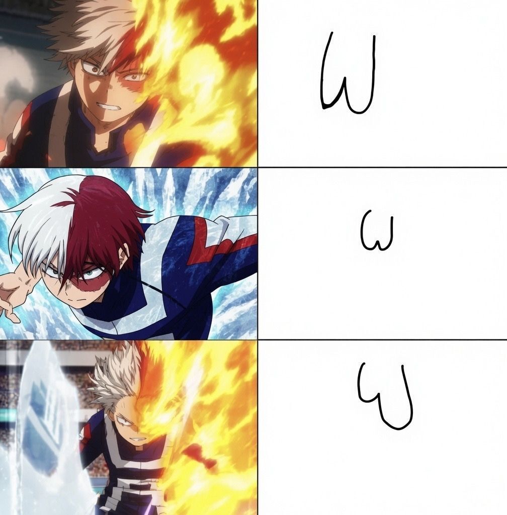 animeposts's tweet photo. 😭 https://t.co/FnMyMcoLeK