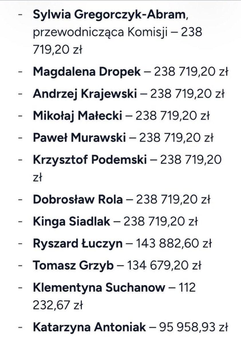 czardam's tweet photo. 7 tysięcy złotych 

Tyle średnio kosztowało przygotowanie 1 strony „raportu komisji ds represji opozycji w latach 2015-2023”, na czele której stała nowa RPO - Pani Gregorczyk-Abram. 

W końcu koszt całej komisji to 2,5 mln złotych. 

Ludzie kochani 🤡 https://t.co/E8WmG4dqPN