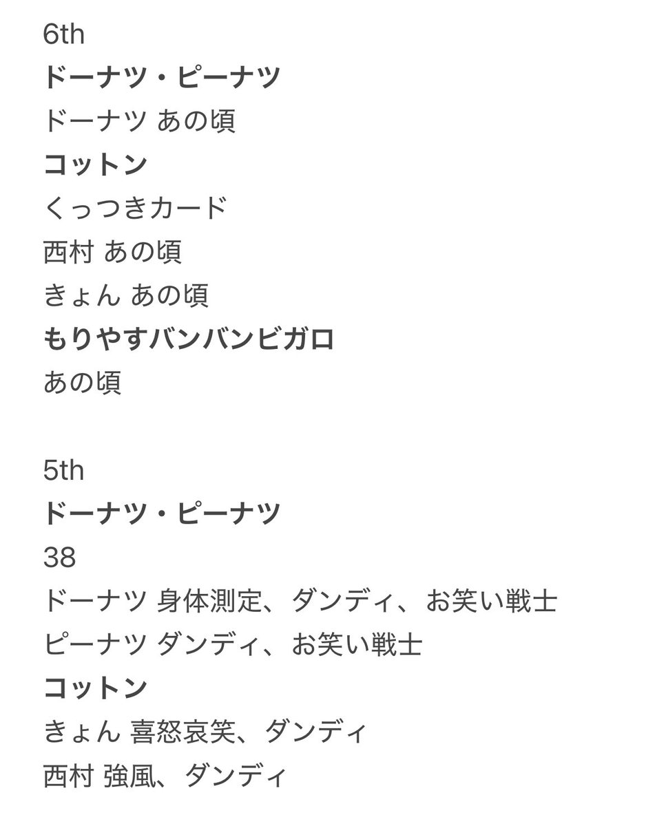 yasuux14's tweet photo. よしもとコレカ 交換 6th 5th

求 画像のもの
買取PayPayのみ
(お値段提示お願いいたします)

譲 引用先2~4枚目

n:1可能です🙇‍♀️
引用先までお願い��たします。 https://t.co/amUPwbFGBq