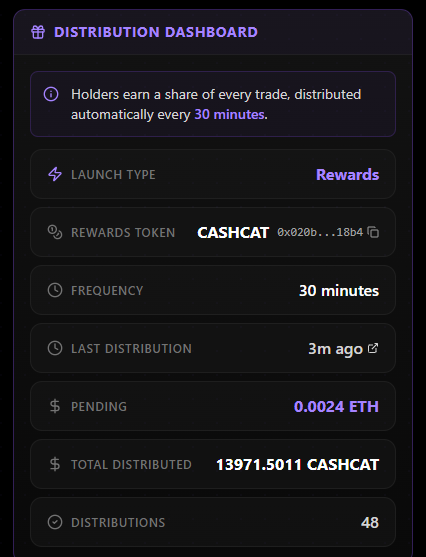 Cat5Coin's tweet photo. Track rewards distributions on our website:
https://t.co/Gf2EeeBvar

Or on @ForgeLaunchPad's tracker:  https://t.co/x64GEXzXN7 https://t.co/DzomW6VnM7